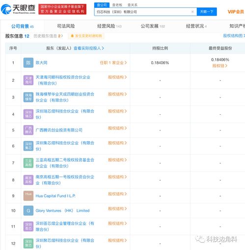 騰訊等資本注入深圳歸芯科技，科技與旅游融合項(xiàng)目策劃咨詢迎來(lái)新機(jī)遇